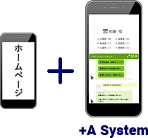 ホームページとエーシステムの画像