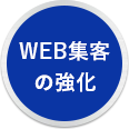 web集客の強化